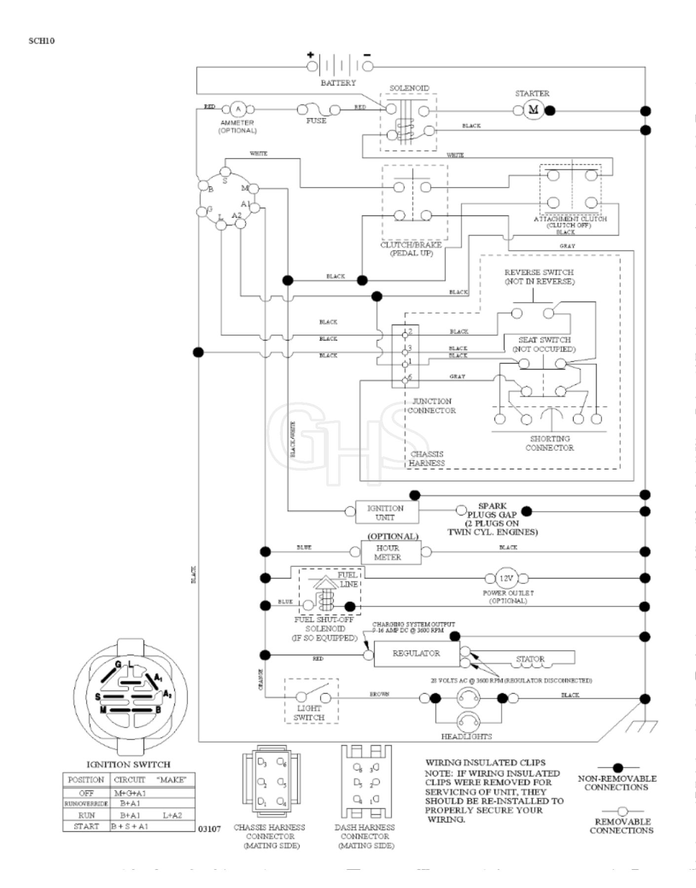 Husqvarna Yth1942 Schematic Ghs