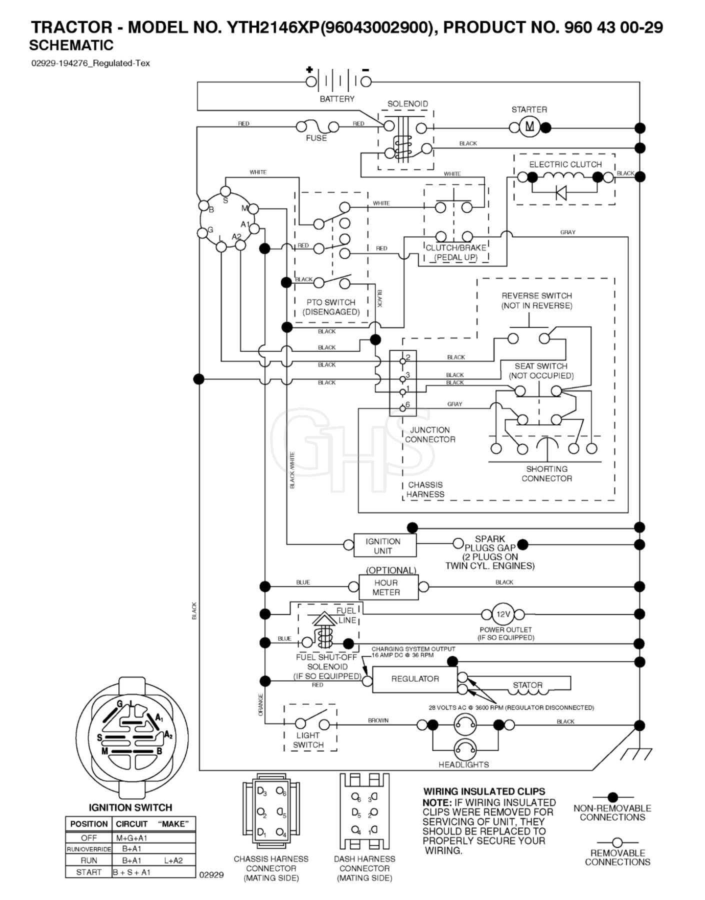 Husqvarna Yth2146 Xp - Schematic | GHS